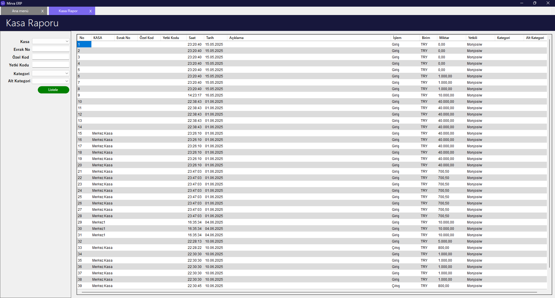Finansal Analiz Raporu 4